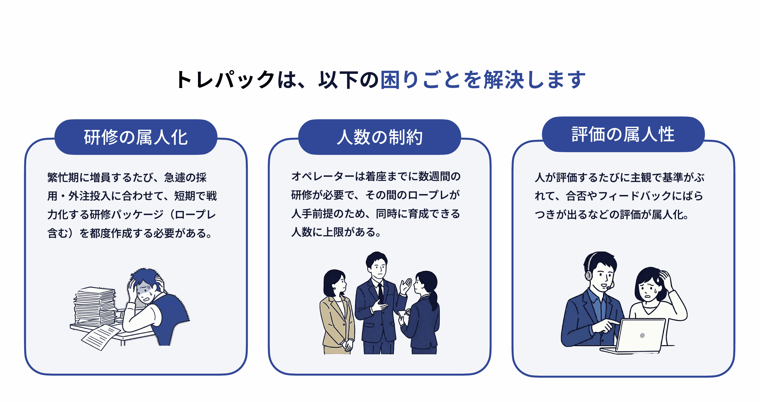トレパックが解決する3つの課題